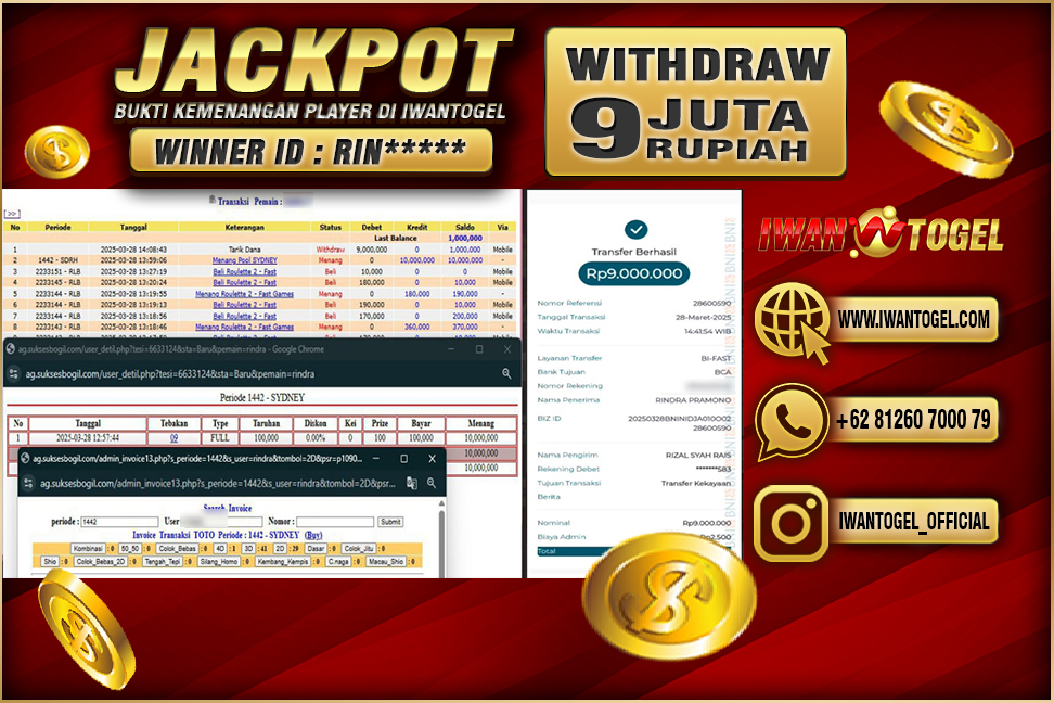 Prediksi Iwan Togel