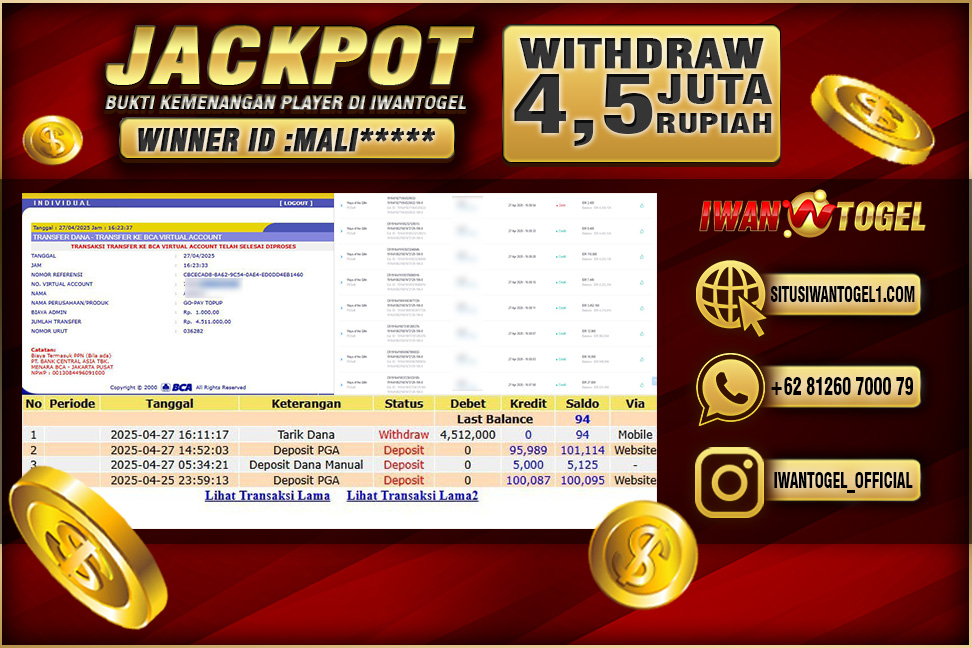 Prediksi Iwan Togel