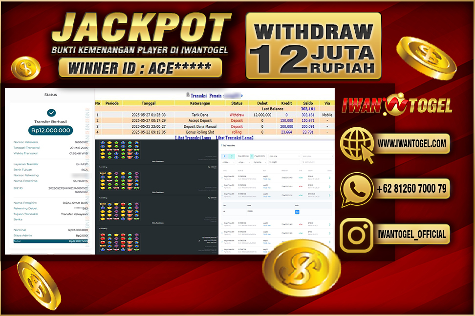 Prediksi Iwan Togel