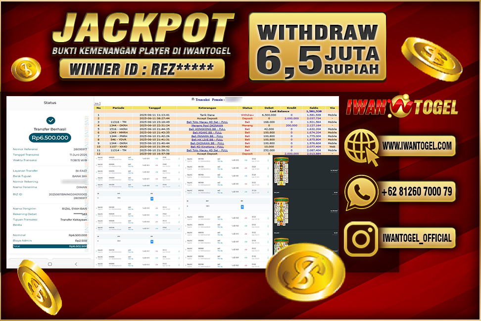 Prediksi Iwan Togel