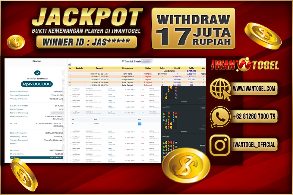 Prediksi Iwan Togel