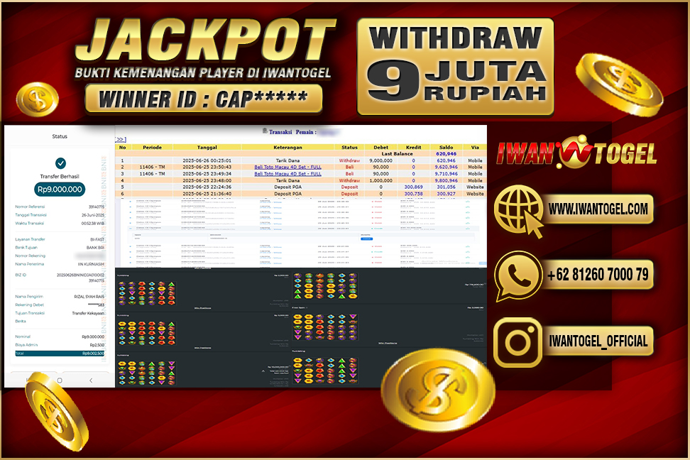 Prediksi Iwan Togel