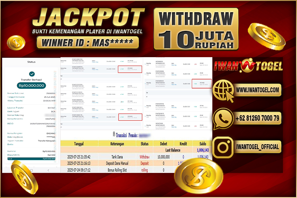 Prediksi Iwan Togel