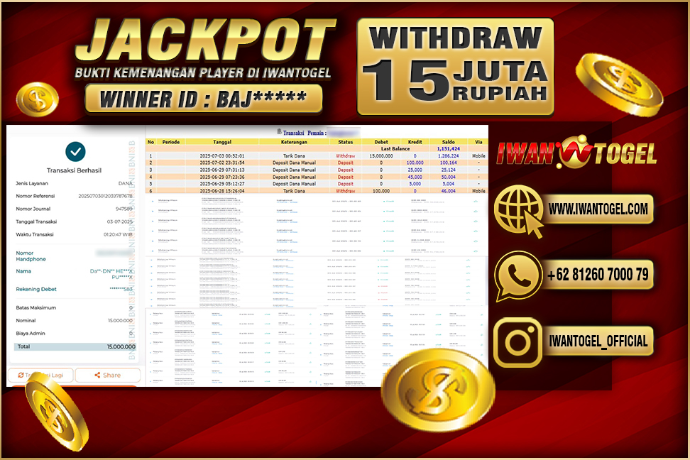Prediksi Iwan Togel