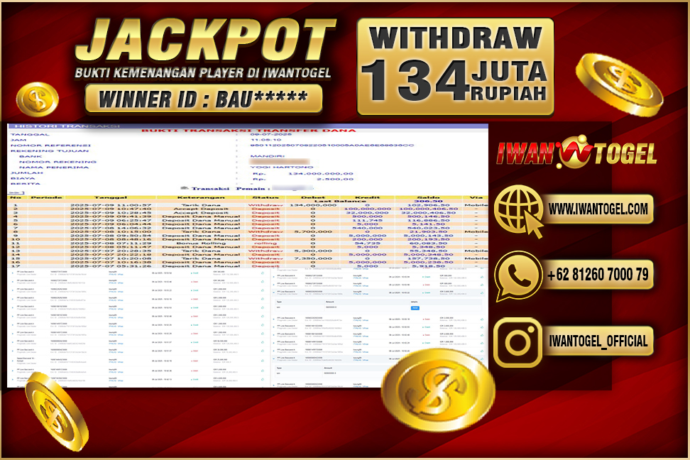 Prediksi Iwan Togel