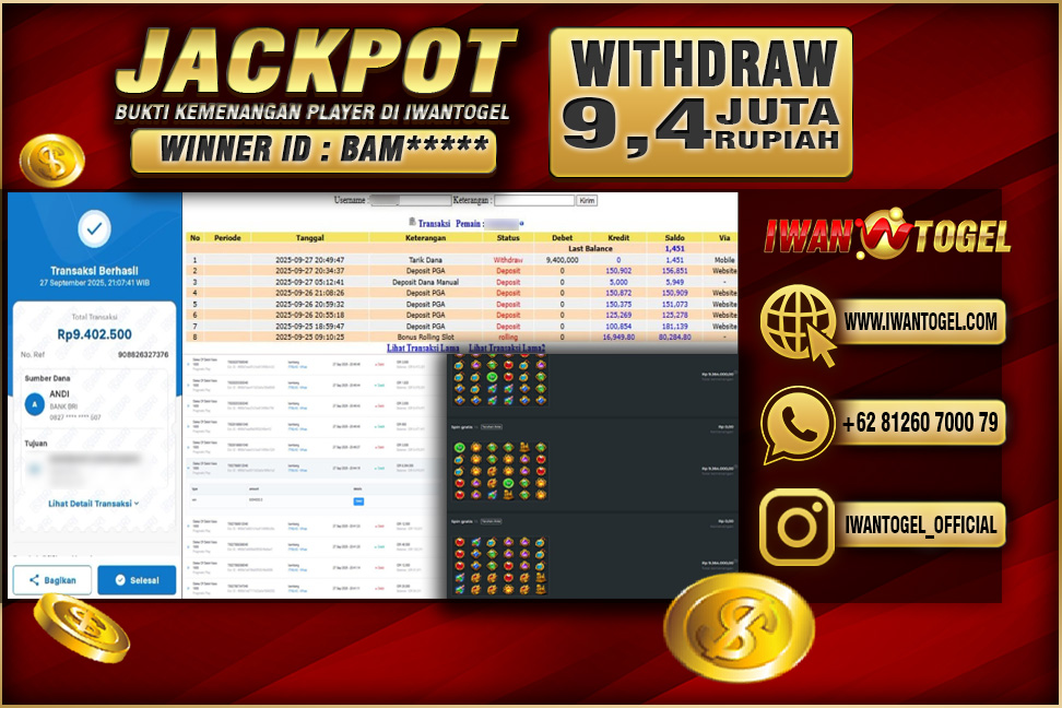 Prediksi Iwan Togel