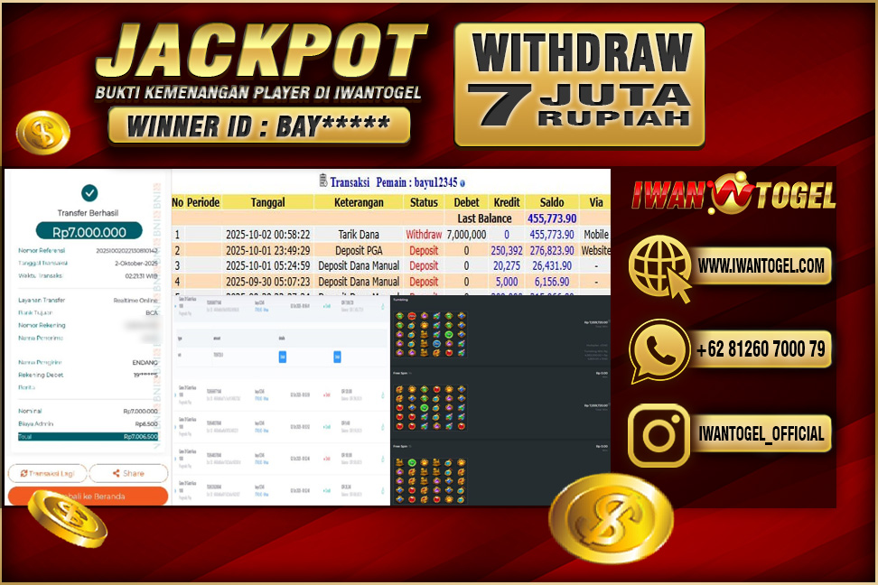 Prediksi Iwan Togel