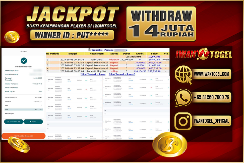 Prediksi Iwan Togel
