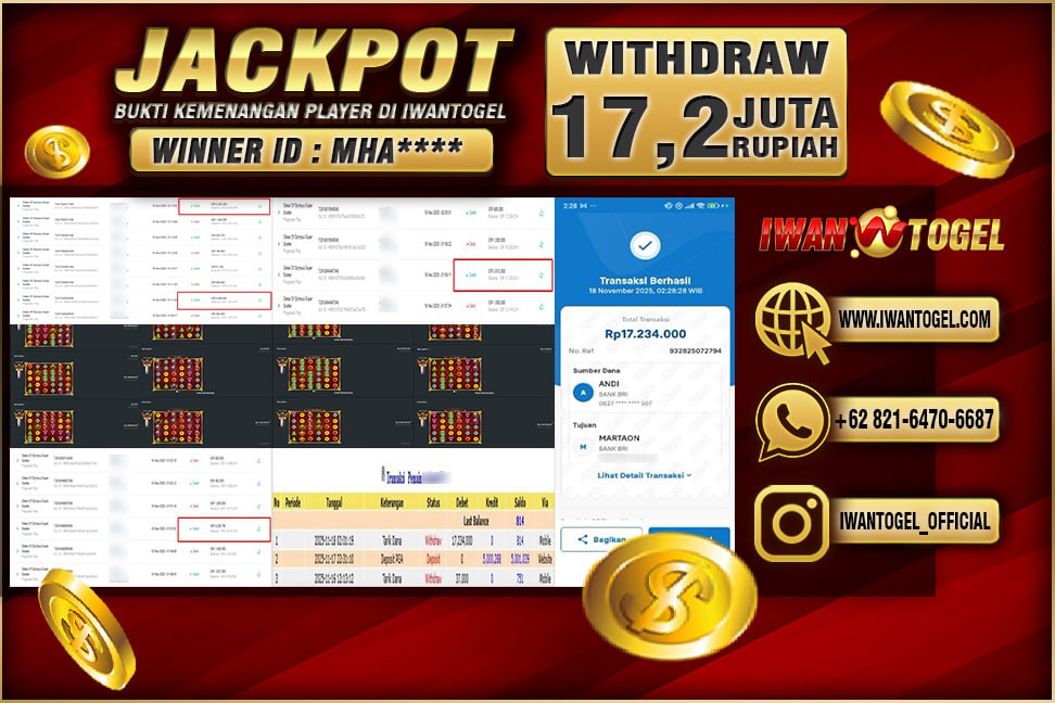 Prediksi Iwan Togel