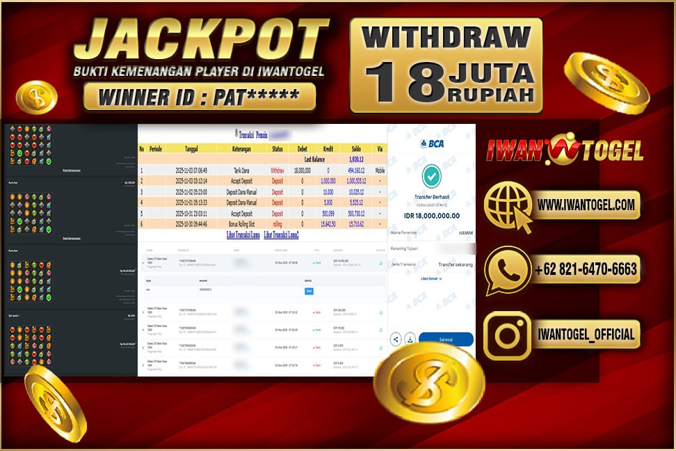 Prediksi Iwan Togel