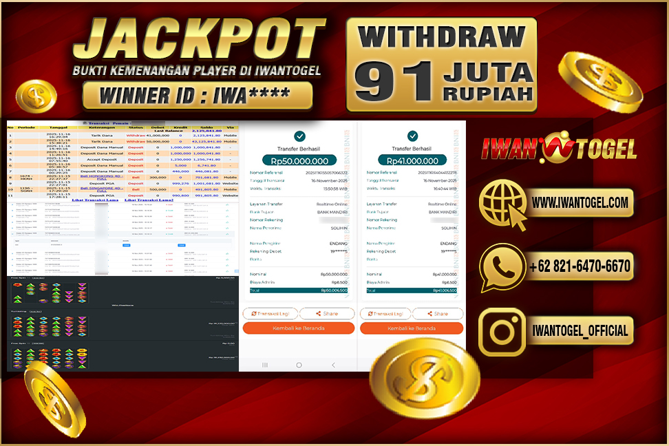 Prediksi Iwan Togel