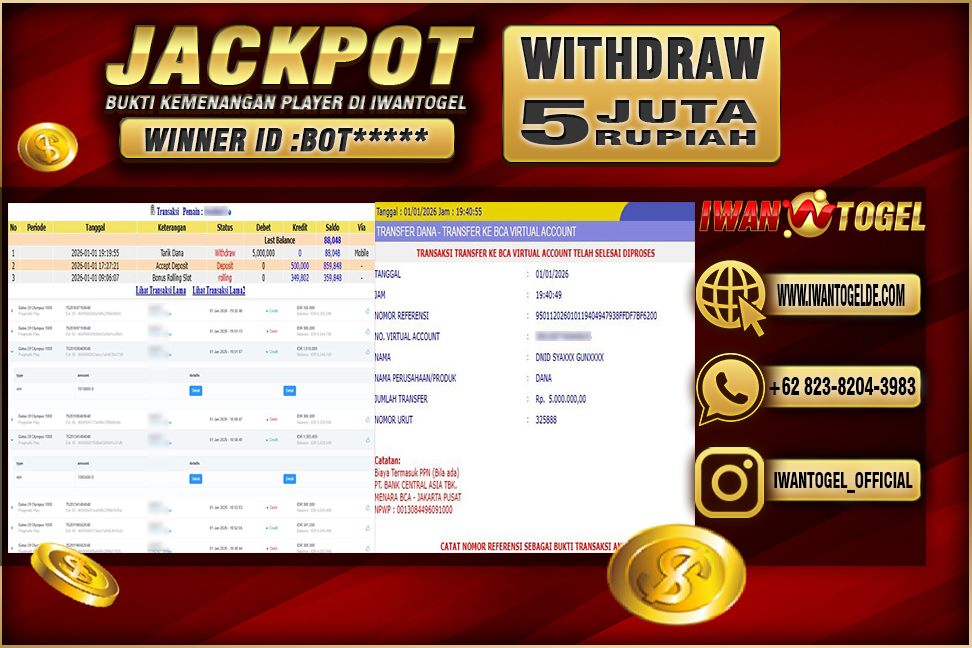 Prediksi Iwan Togel