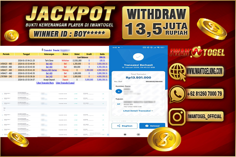 Prediksi Iwan Togel
