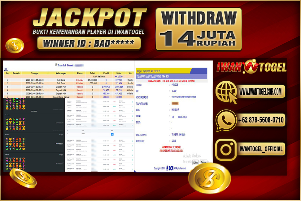 Prediksi Iwan Togel