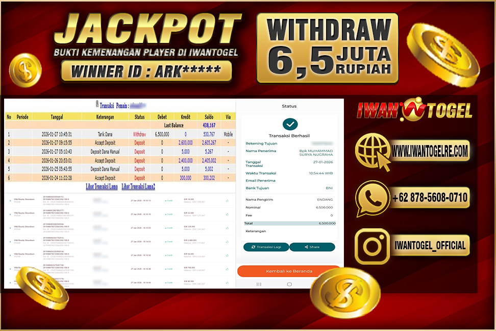 Prediksi Iwan Togel