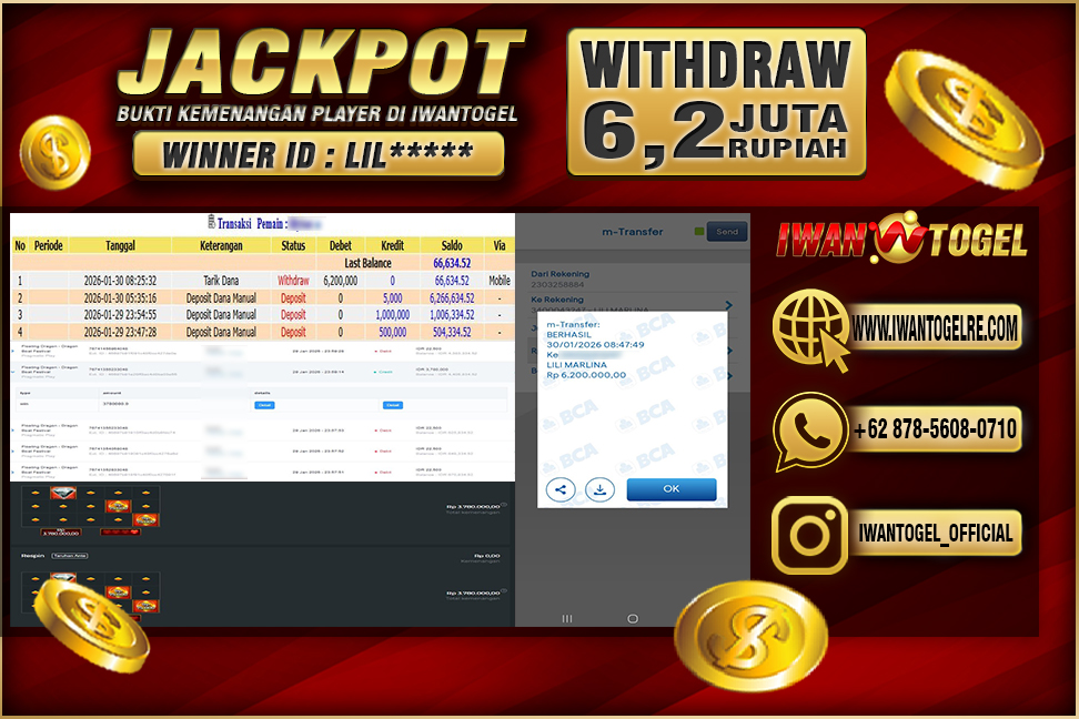 Prediksi Iwan Togel