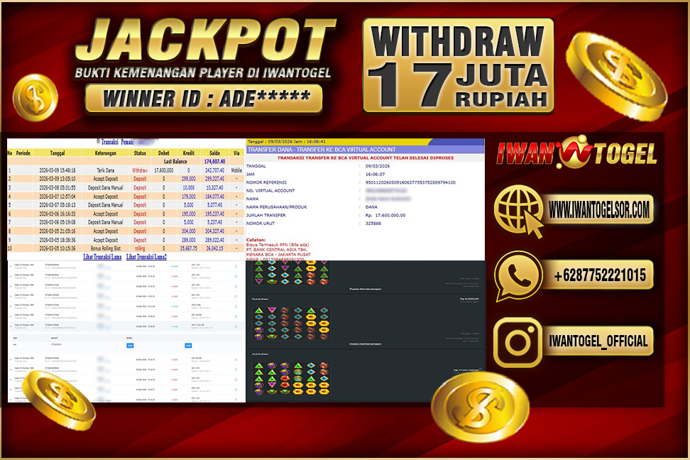 Prediksi Iwan Togel