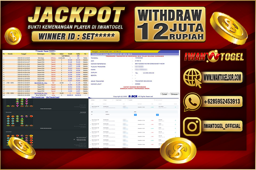 Prediksi Iwan Togel
