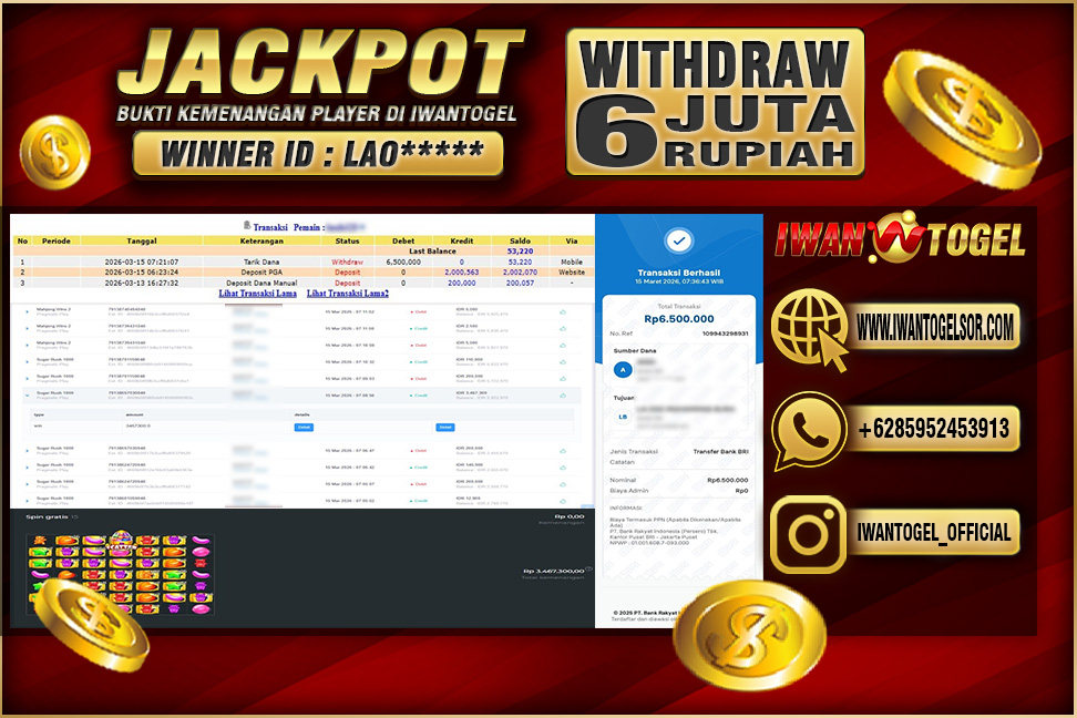 Prediksi Iwan Togel