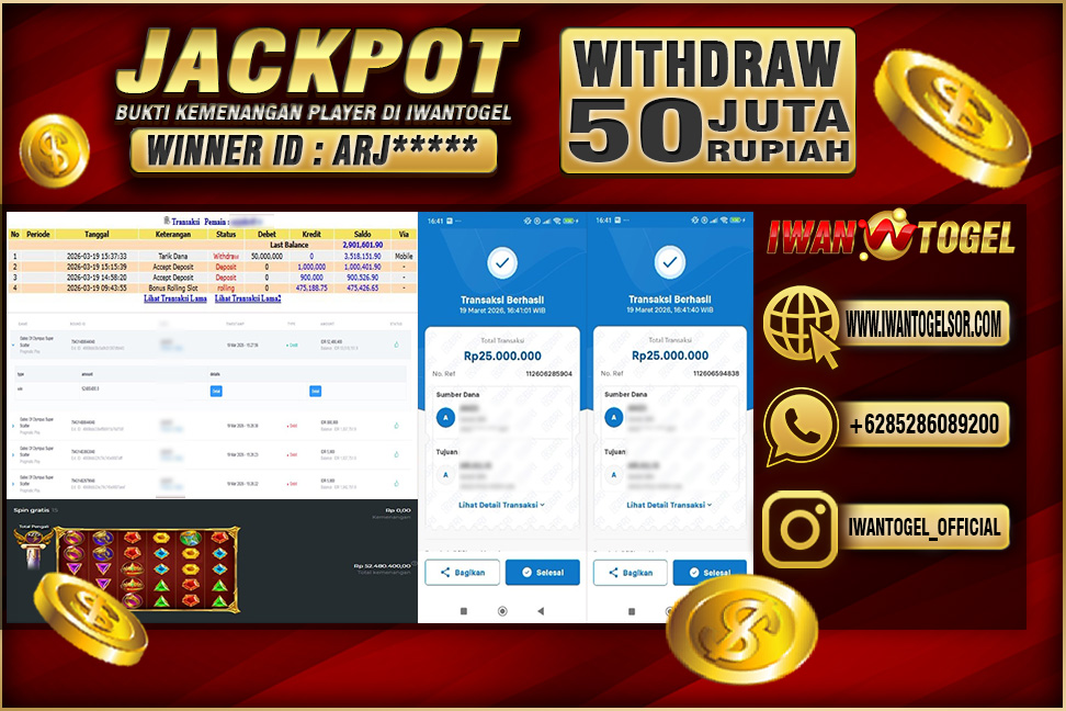 Prediksi Iwan Togel