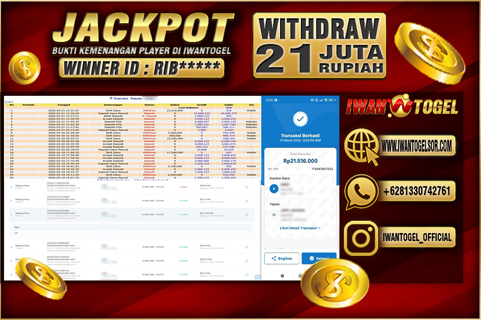 Prediksi Iwan Togel