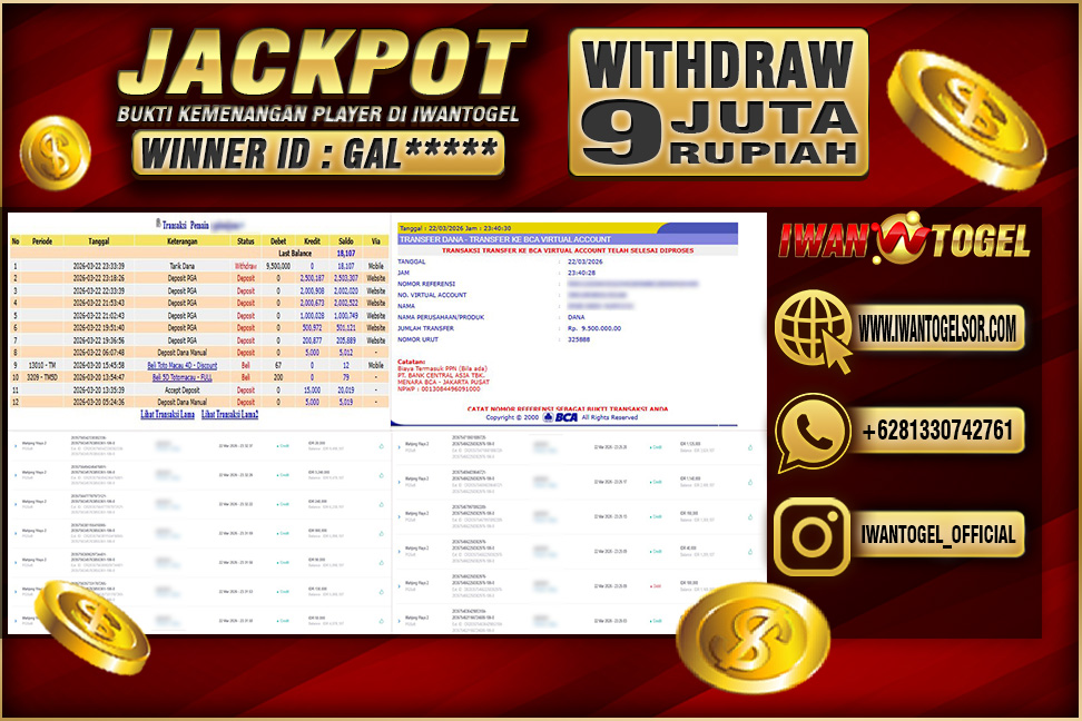 Prediksi Iwan Togel