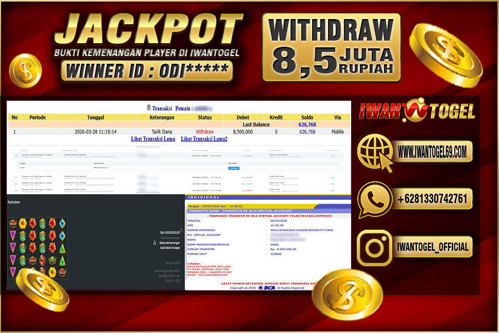 Prediksi Iwan Togel