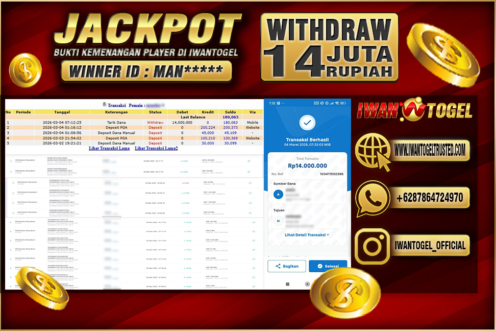 Prediksi Iwan Togel