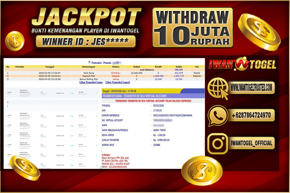 Prediksi Iwan Togel