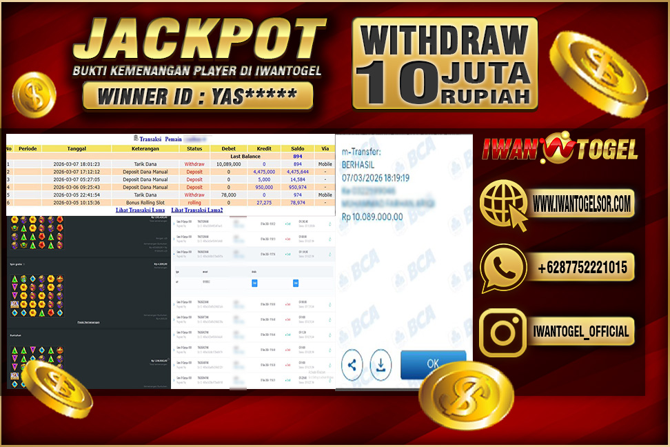 Prediksi Iwan Togel