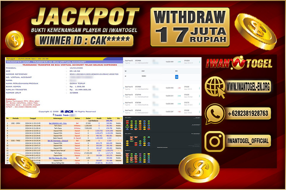 Prediksi Iwan Togel