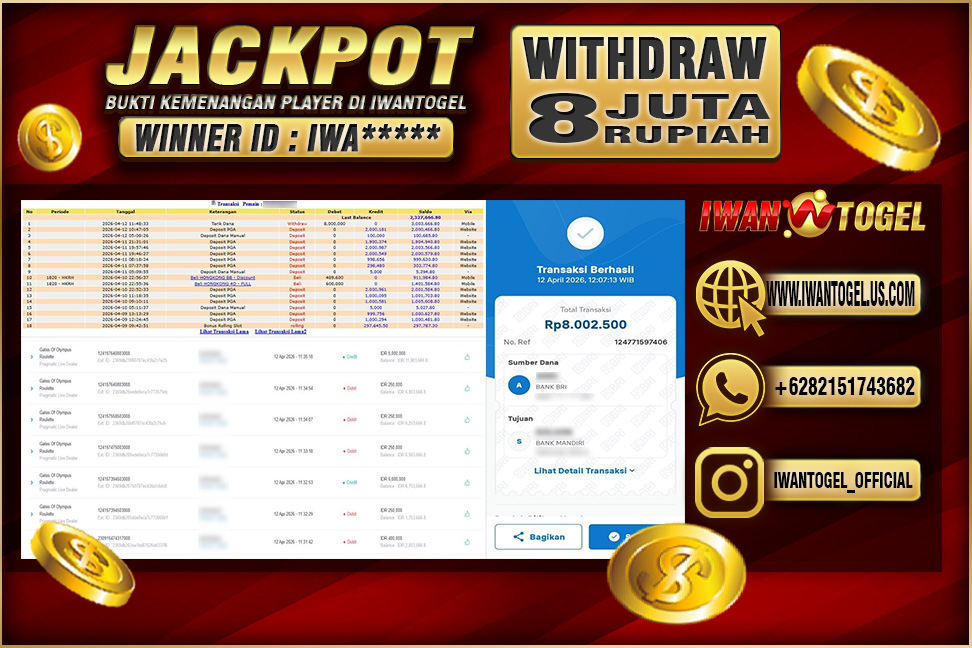 Prediksi Iwan Togel